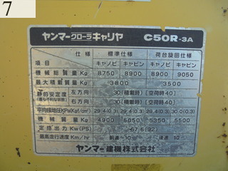 中古建設機械 中古 ヤンマーディーゼル YANMAR クローラ・キャリア クローラダンプ C50R-3A