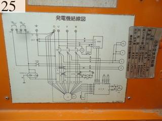 中古建設機械 中古 デンヨー DENYO 発電機  DCA-25SPM