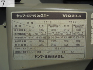 中古建設機械 中古 ヤンマーディーゼル YANMAR 油圧ショベル・バックホー ０．１立米以下 ViO27-5