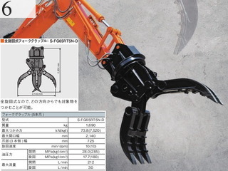 中古建設機械 中古 日立建機 HITACHI フォークグラップル ロータリーフォーク S-FG65RT5N-D