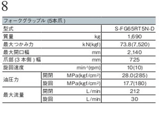 中古建設機械 中古 日立建機 HITACHI フォークグラップル ロータリーフォーク S-FG65RT5N-D