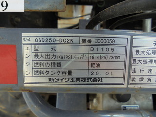 中古建設機械 中古 新ダイワ工業 SHINDAIWA 自走式シュレッダ チッパー CSD250-DC2K