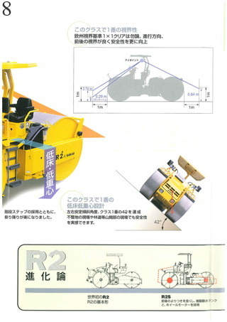 Used Construction Machine Used SAKAI SAKAI Roller Macadam rollers R2-1