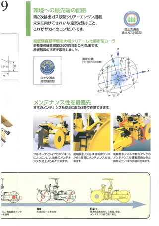 Used Construction Machine Used SAKAI SAKAI Roller Macadam rollers R2-1