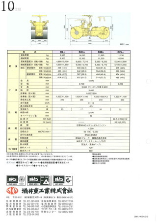 Used Construction Machine Used SAKAI SAKAI Roller Macadam rollers R2-1