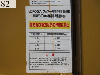 中古建設機械 中古 諸岡 MOROOKA 林業機械 フォワーダ・クローラ キャリア MST-650VDL